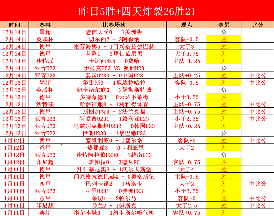 日本國奧門,含淚告别四,強賽場,天博体育平台,天博体育官方网站,天博体育登录入口,天博体育app下载