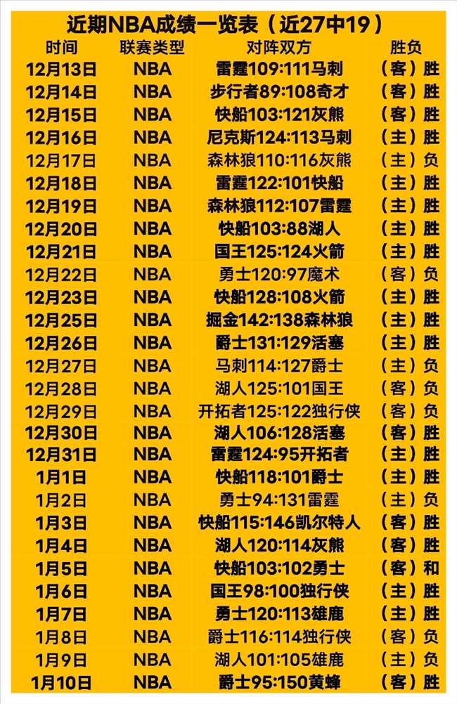 蒙扎迎战莱,丹布罗西奥,与阿曼多,天博体育平台,天博体育官方网站,天博体育登录入口,天博体育app下载