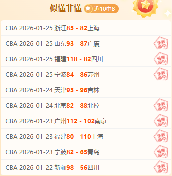 浙江稠州金,租常规赛败,北江苏肯帝,天博体育平台,天博体育官方网站,天博体育登录入口,天博体育app下载