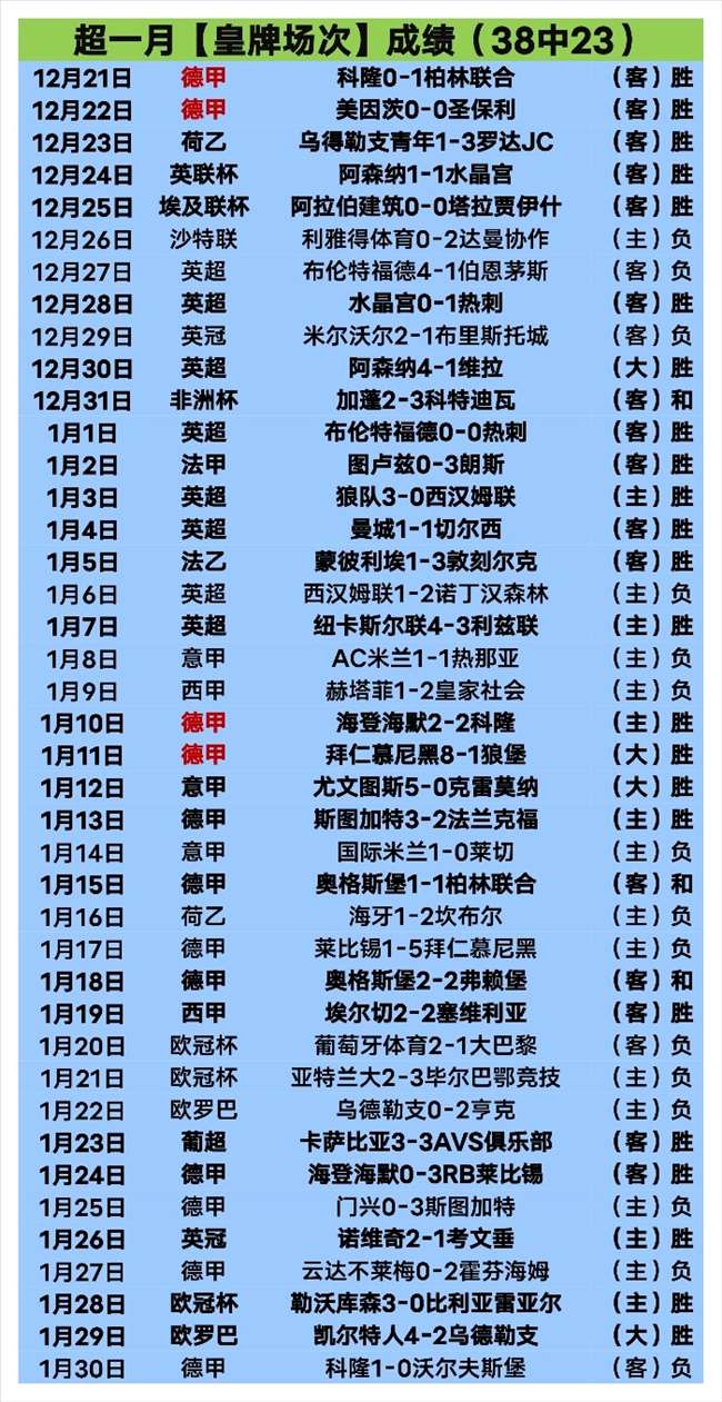 亚洲杯预选,赛抽签结果,揭晓瞬间,天博体育平台,天博体育官方网站,天博体育登录入口,天博体育app下载