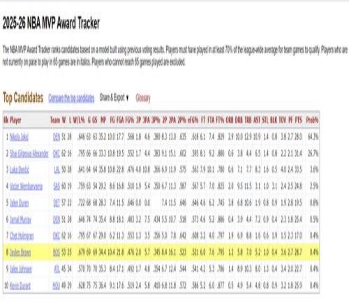 Dragon Quest III,重制版亚马,逊最高折扣,天博体育平台,天博体育官方网站,天博体育登录入口,天博体育app下载
