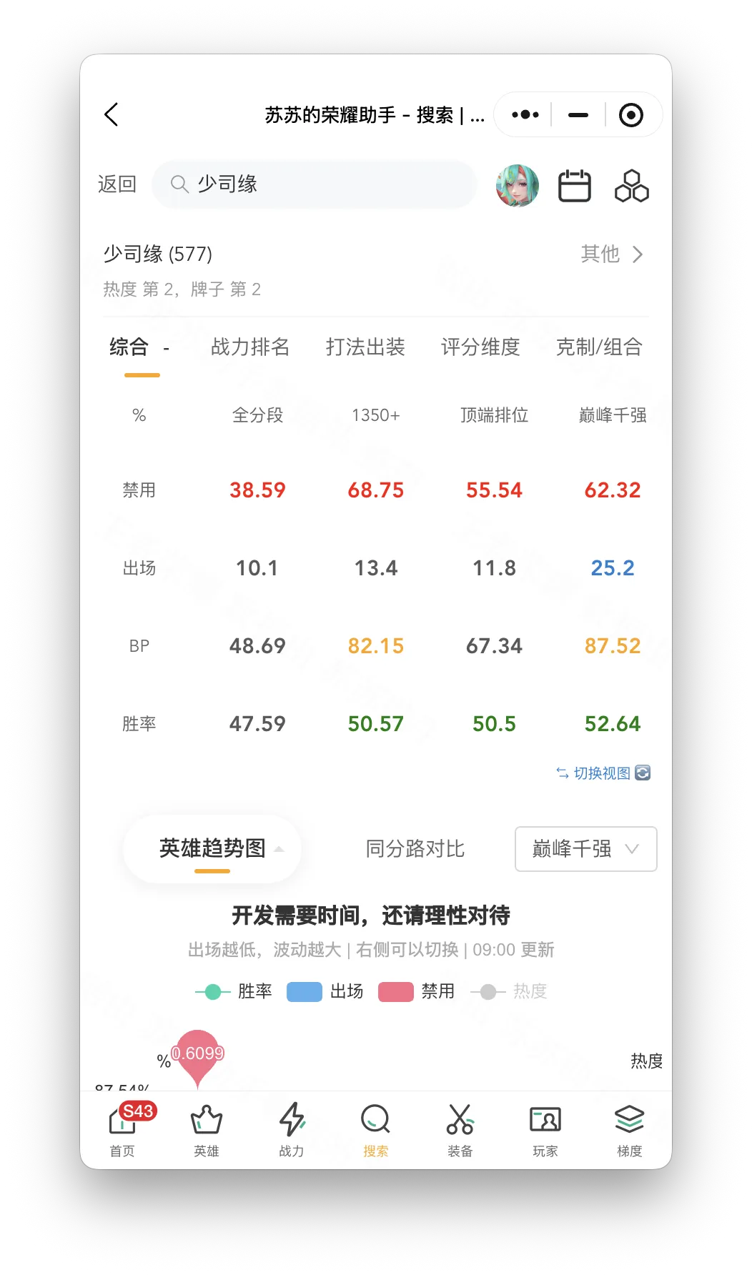 张卓毅家长,多方寻求体,育仲裁支持,天博体育平台,天博体育官方网站,天博体育登录入口,天博体育app下载
