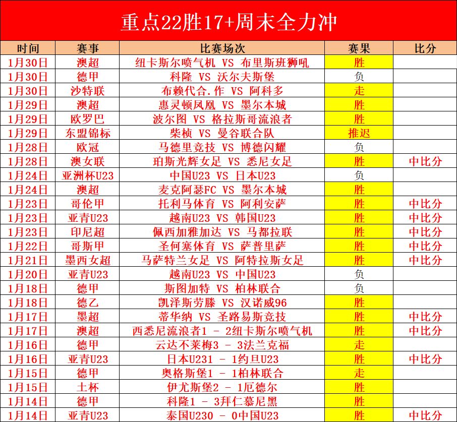 亚运三人篮,球赛分组结,果公布,天博体育平台,天博体育官方网站,天博体育登录入口,天博体育app下载