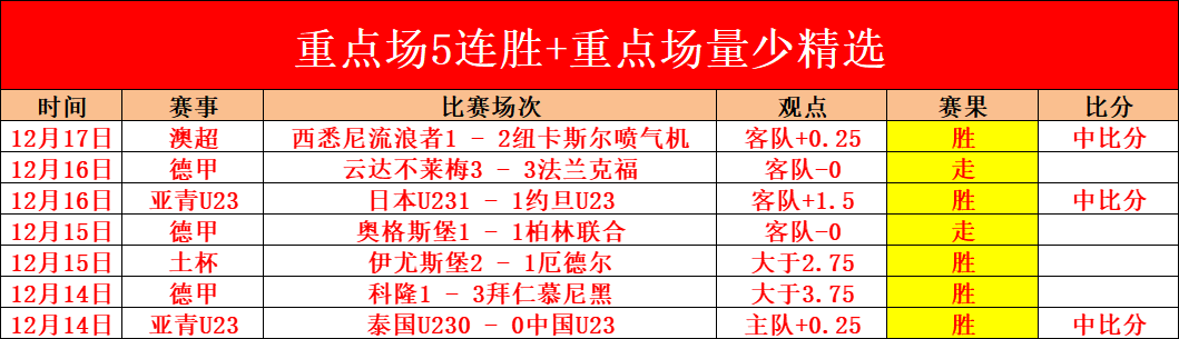 战舰世界火,力支援礼包,上线,天博体育平台,天博体育官方网站,天博体育登录入口,天博体育app下载