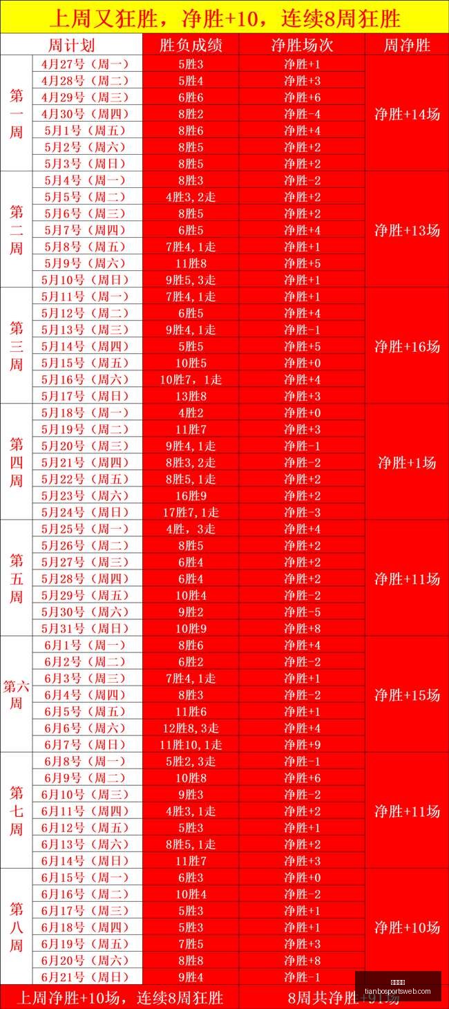 天博体育,天博体育官网,天博体育App,天博体育官网,天博体育App,天博体育直播,天博体育娱乐平台,天博体育入口