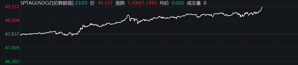 王者荣耀更,体育品牌助,力战队升级,天博体育官网,天博体育App,天博体育直播,天博体育娱乐平台,天博体育入口