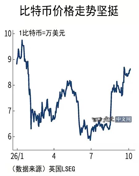 小米电竞手机性能测试，新成员实力提升