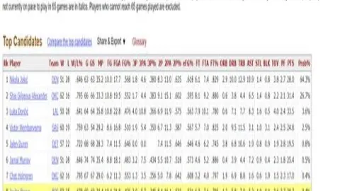 Dragon Quest III HD重制版亚马逊最高折扣达