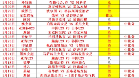 “亚运三人篮球赛分组结果公布，中国男女队首战对阵蒙古与日本”