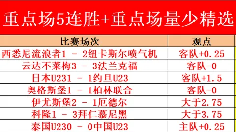 战舰世界火力支援礼包上线，专家推荐序列礼包