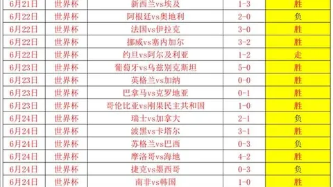 天博体育 070804 8